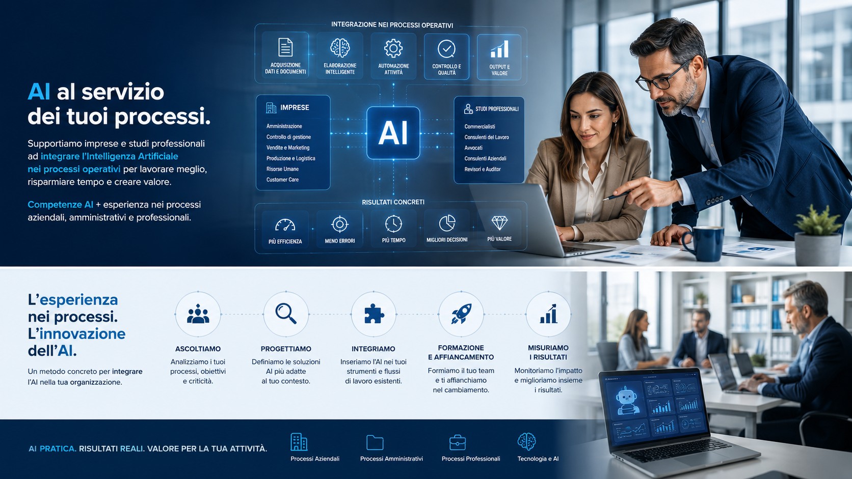 AISky: AI al servizio dei processi aziendali e professionali